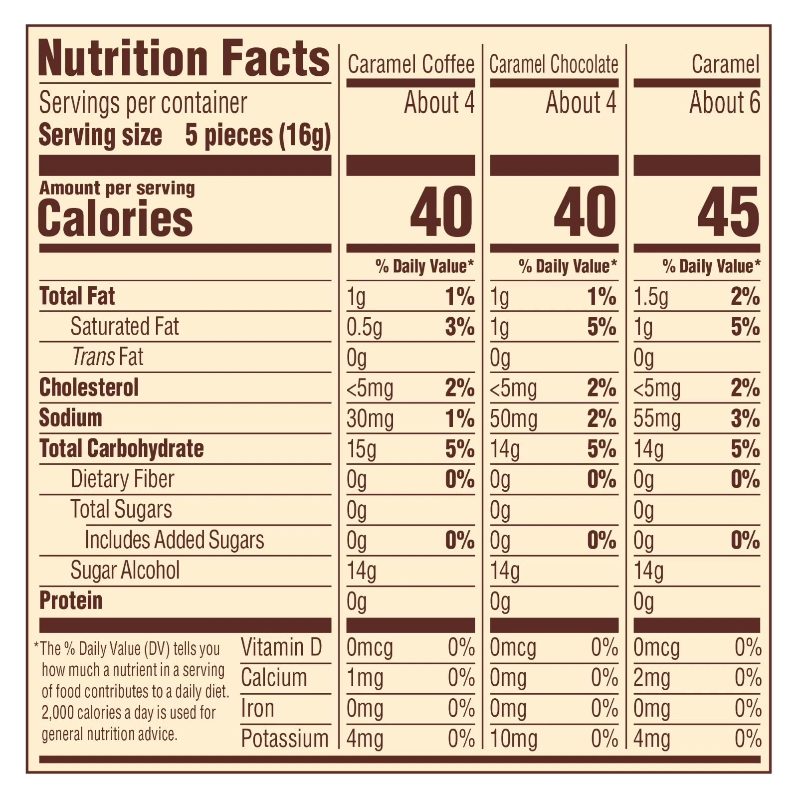Werthers Original Hard Sugar Free Assorted Flavors, Caramel Coffee Candy, 7.7 Oz Pack of 2
