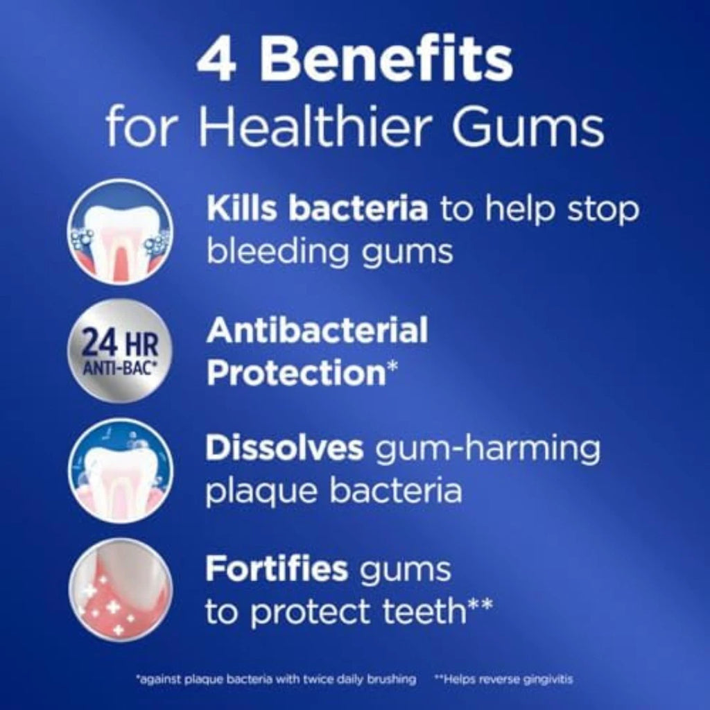 Crest Pro-Health Gum Detoxify Deep Clean Toothpaste 4.8 oz Pack of 2