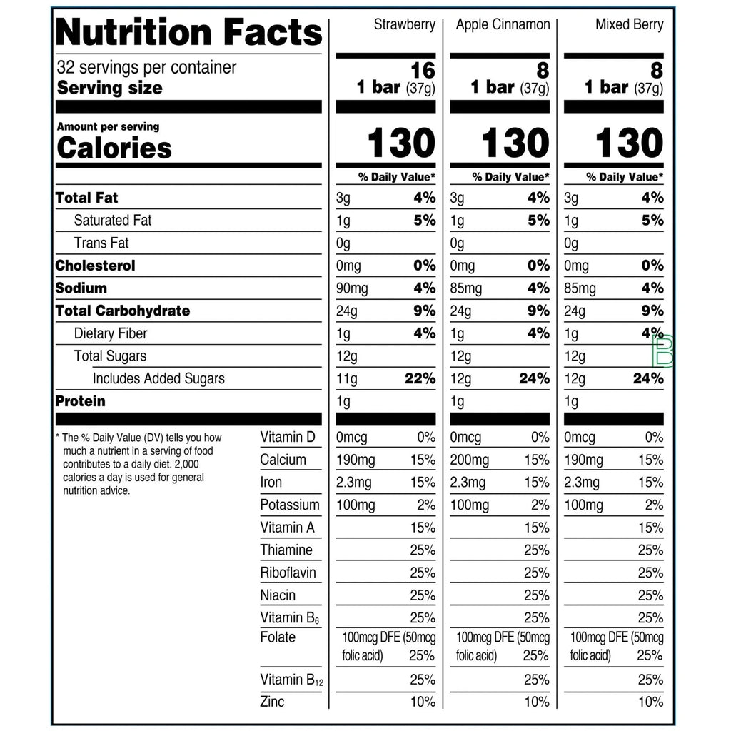 Pack of 3 Great Value Fruit & Grain Cereal Bars, Variety Pack, 1.3 oz, 32 Count
