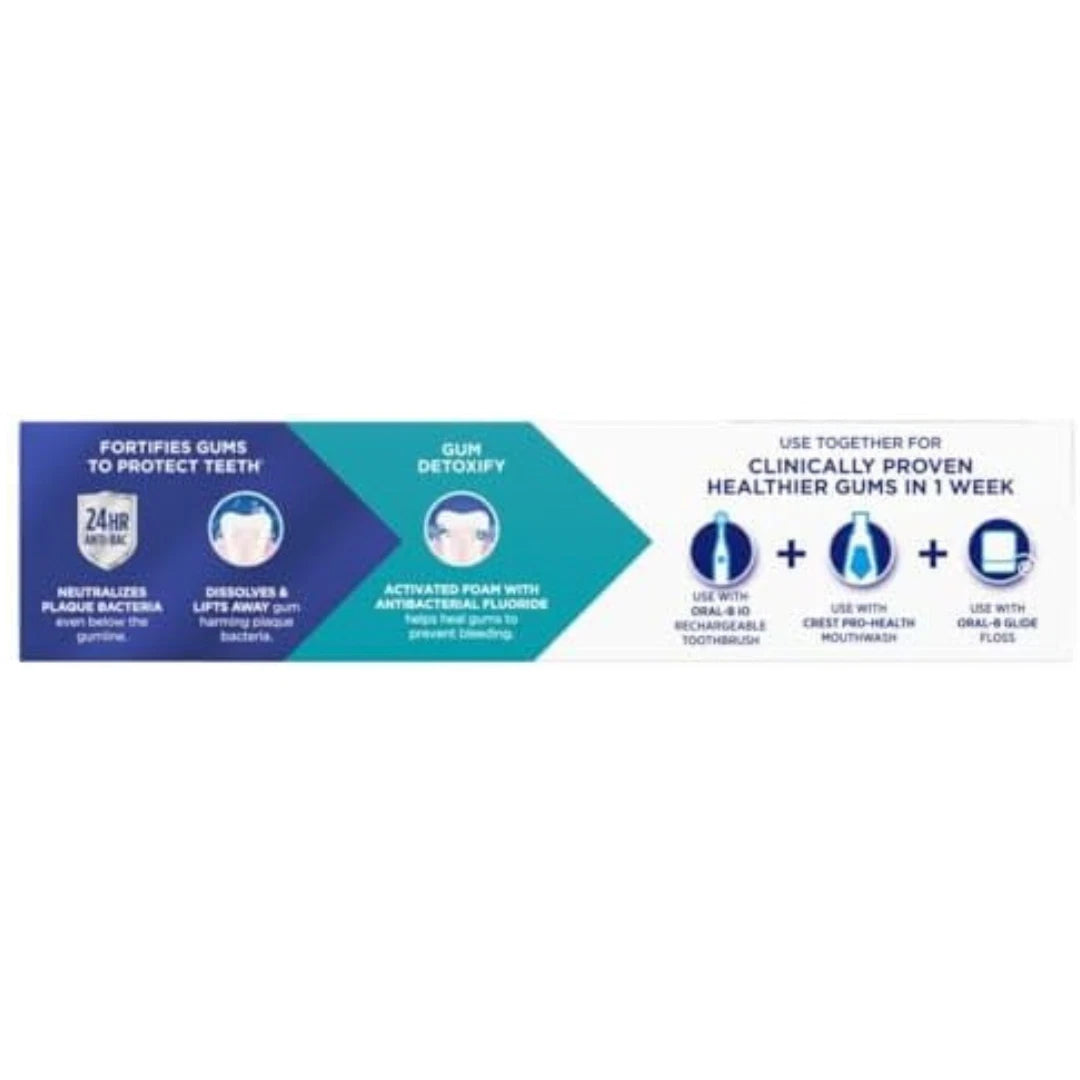 Crest Pro-Health Gum Detoxify Deep Clean Toothpaste 4.8 oz Pack of 2